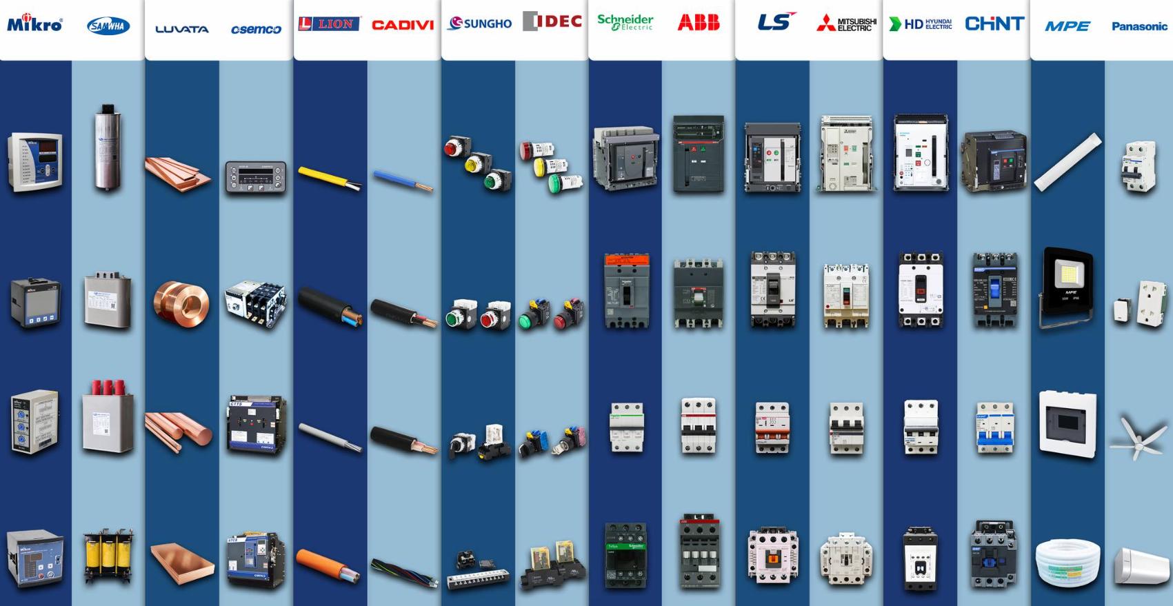 Các thương hiệu và dòng sản phẩm tại Điện Châu Á