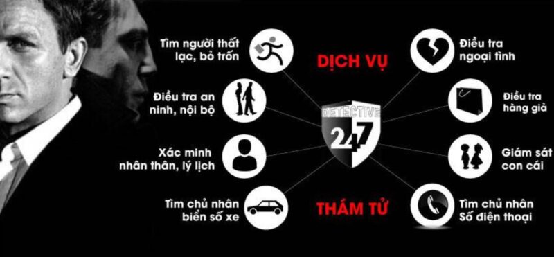 Công ty dịch vụ thám tử HP – Tân Hoàng Phát 