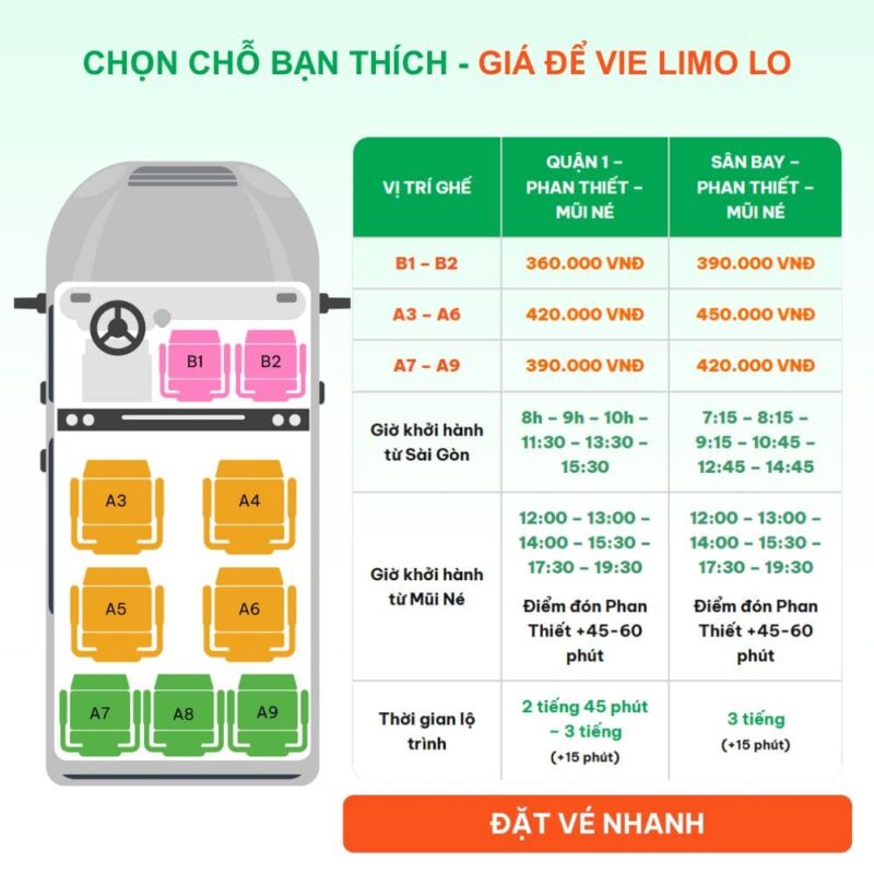 Giá vé xe Limousine từ Sài Gòn đi Phan Thiết của Vie Limo