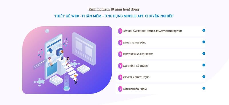 Công ty TNHH Phong Cách Số (FinalStyle)