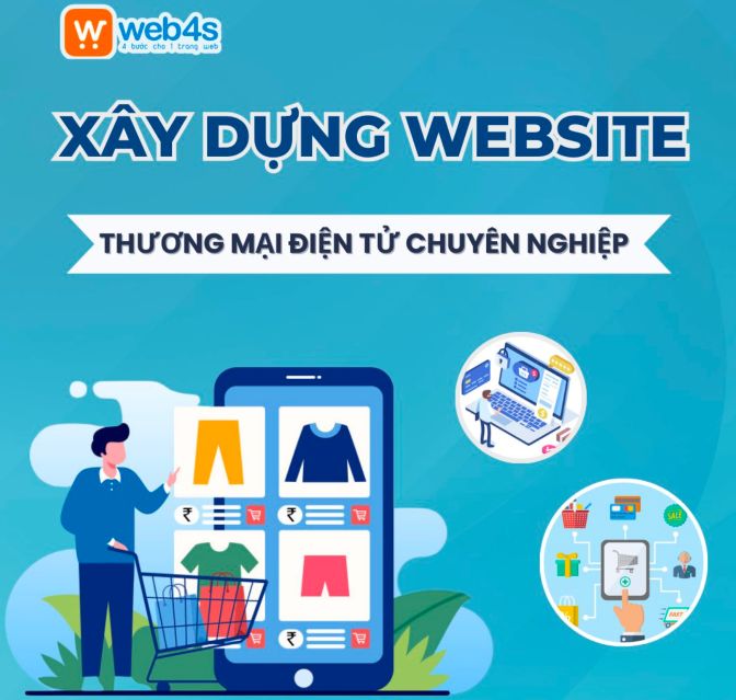 Công ty TNHH Phần mềm Nhân Hòa - Web4s