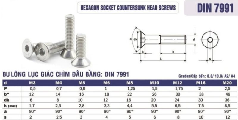 Bu lông lục giác chìm đầu bằng Din 7991