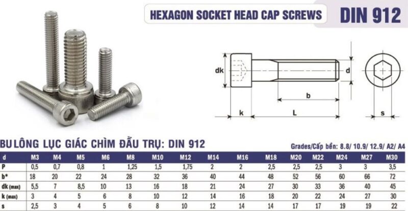 Bu lông lục giác chìm đầu trụ Din 912
