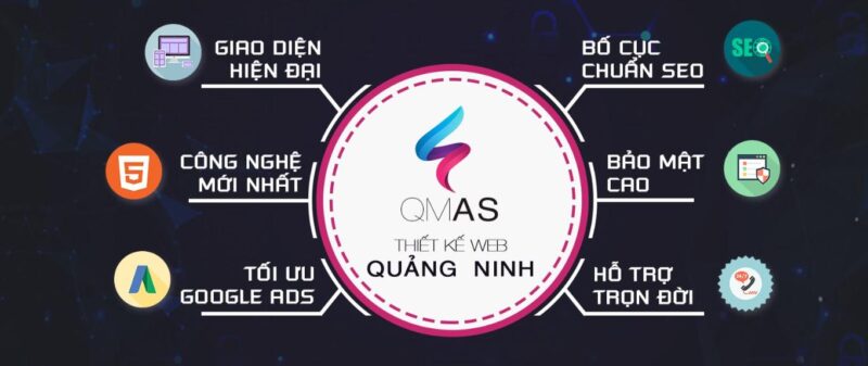QMAS - Công ty chuyên thiết kế website 