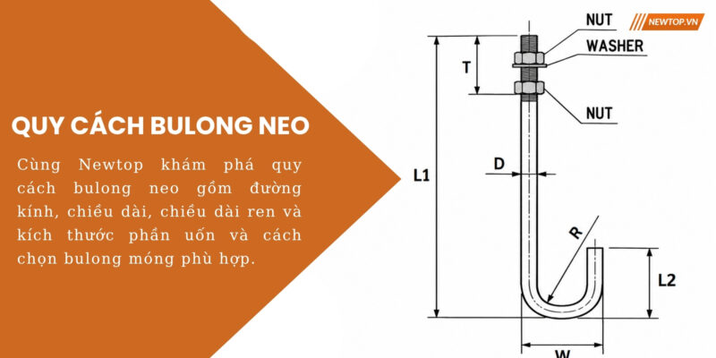 Quy cách bulong neo